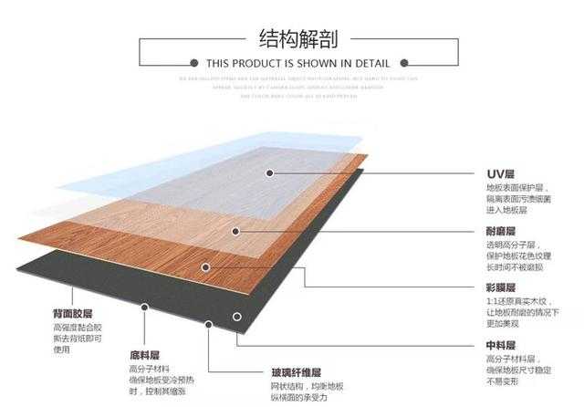 申汉地板硅藻泥系列：将环保进行到底